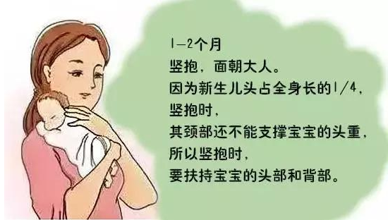 新生兒什么時候可以豎抱，豎抱有什么好處？